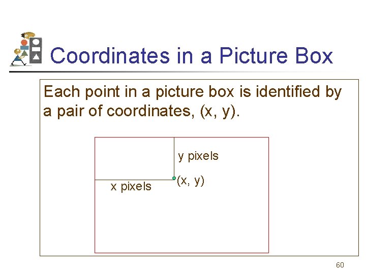 Coordinates in a Picture Box Each point in a picture box is identified by