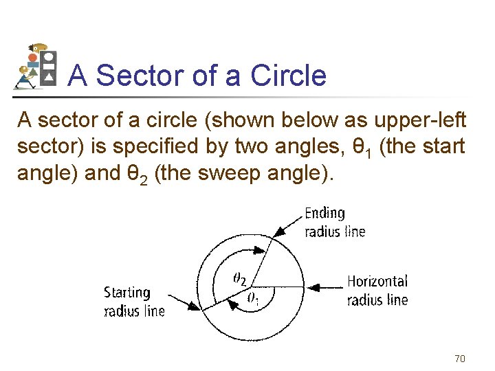 A Sector of a Circle A sector of a circle (shown below as upper-left