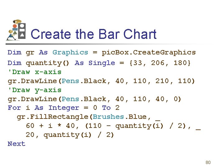 Create the Bar Chart Dim gr As Graphics = pic. Box. Create. Graphics Dim
