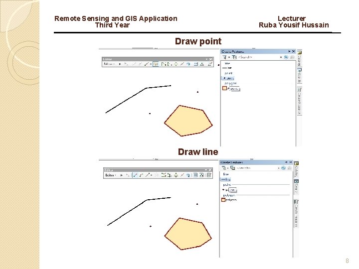 Remote Sensing and GIS Application Lecturer Third Year Ruba Yousif Hussain Draw point Draw