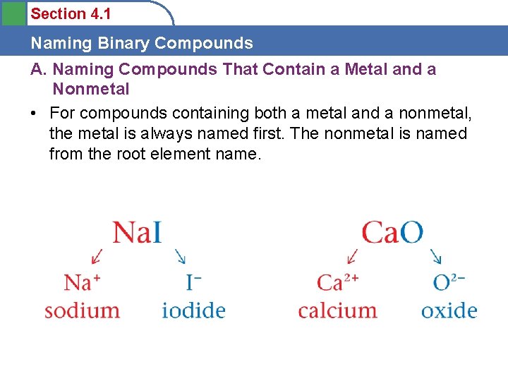 Section 4. 1 Naming Binary Compounds A. Naming Compounds That Contain a Metal and