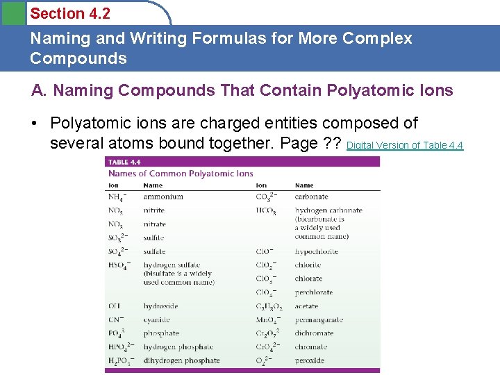 Section 4. 2 Naming and Writing Formulas for More Complex Compounds A. Naming Compounds
