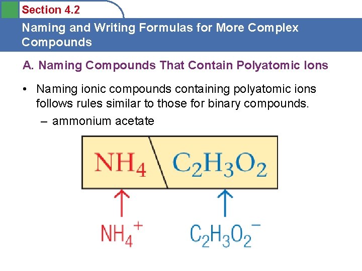 Section 4. 2 Naming and Writing Formulas for More Complex Compounds A. Naming Compounds