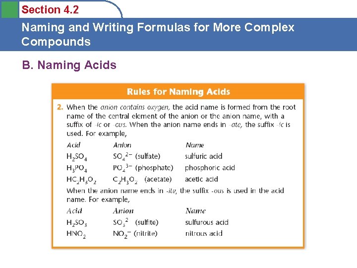 Section 4. 2 Naming and Writing Formulas for More Complex Compounds B. Naming Acids