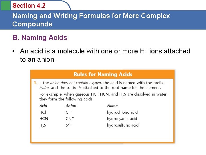 Section 4. 2 Naming and Writing Formulas for More Complex Compounds B. Naming Acids