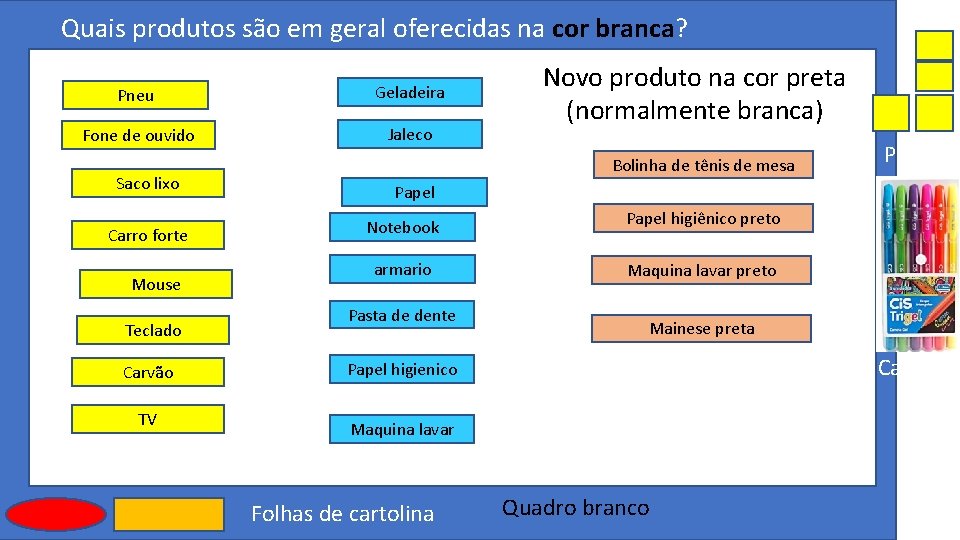 Quais produtos são em geral oferecidas na cor branca? Pneu Geladeira Fone de ouvido