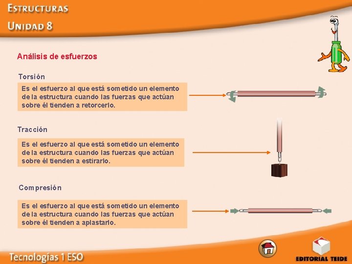 Análisis de esfuerzos Torsión Es el esfuerzo al que está sometido un elemento de