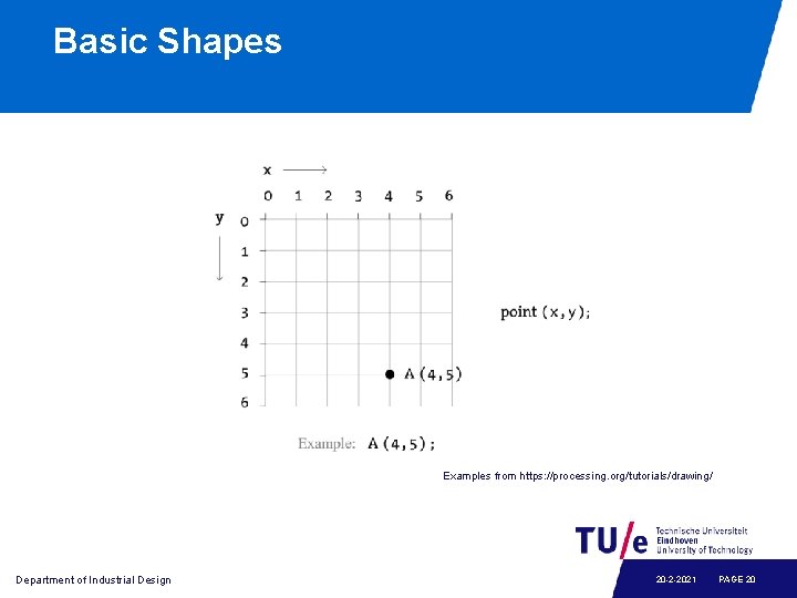 Basic Shapes Examples from https: //processing. org/tutorials/drawing/ Department of Industrial Design 20 -2 -2021