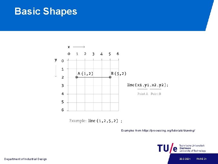 Basic Shapes Examples from https: //processing. org/tutorials/drawing/ Department of Industrial Design 20 -2 -2021