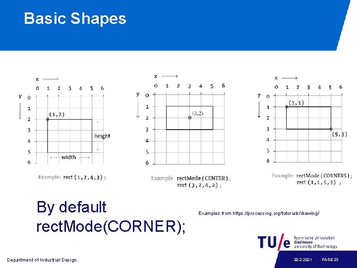 Basic Shapes By default rect. Mode(CORNER); Department of Industrial Design Examples from https: //processing.