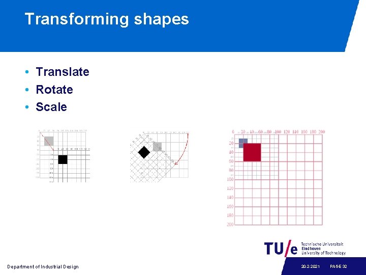 Transforming shapes • Translate • Rotate • Scale Department of Industrial Design 20 -2