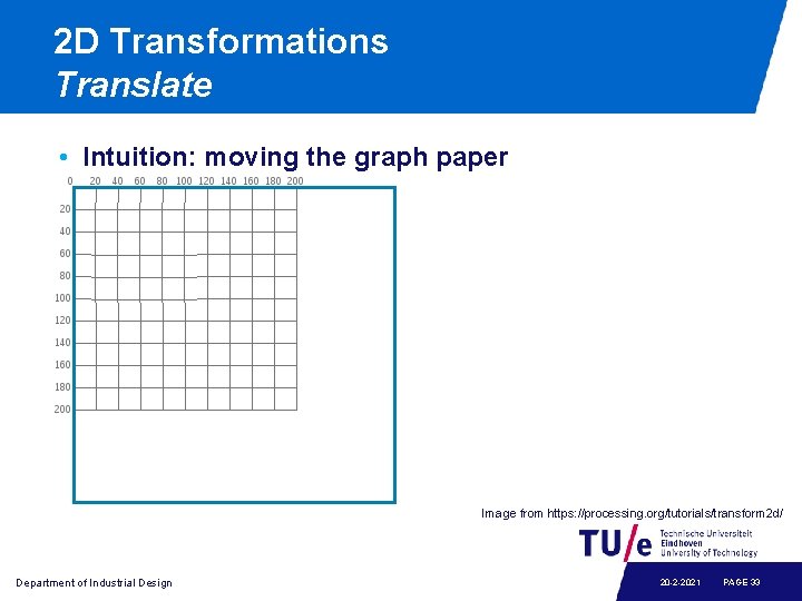 2 D Transformations Translate • Intuition: moving the graph paper Image from https: //processing.