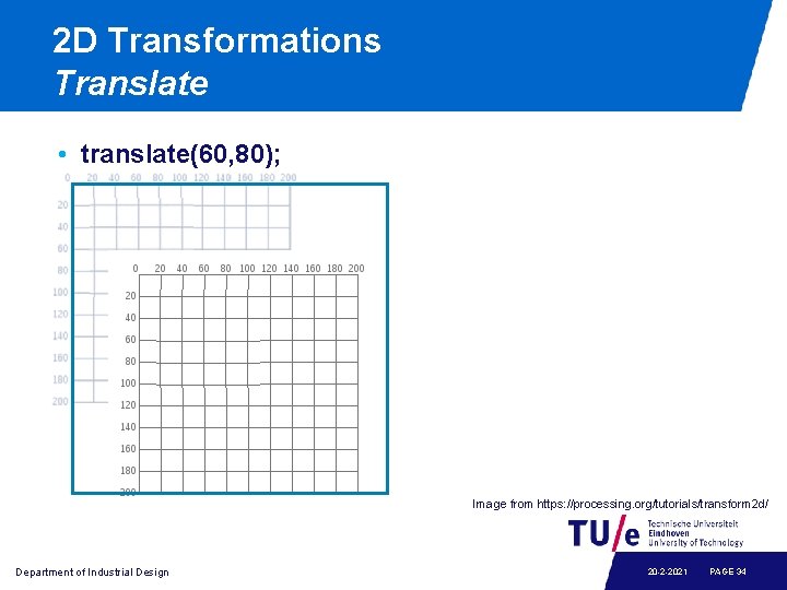 2 D Transformations Translate • translate(60, 80); Image from https: //processing. org/tutorials/transform 2 d/