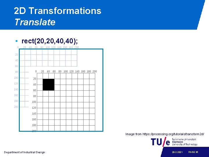 2 D Transformations Translate • rect(20, 40, 40); Image from https: //processing. org/tutorials/transform 2