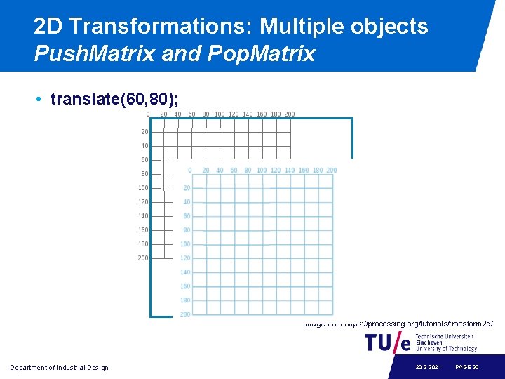 2 D Transformations: Multiple objects Push. Matrix and Pop. Matrix • translate(60, 80); Image