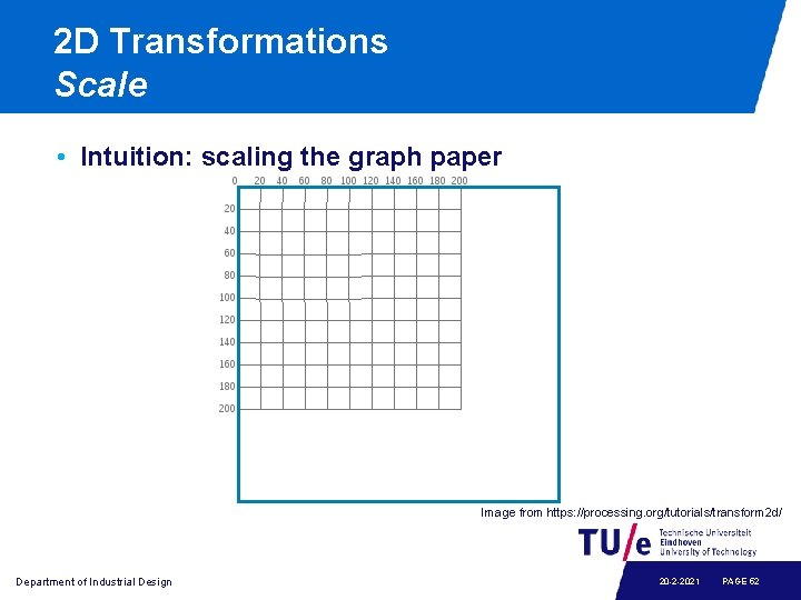 2 D Transformations Scale • Intuition: scaling the graph paper Image from https: //processing.
