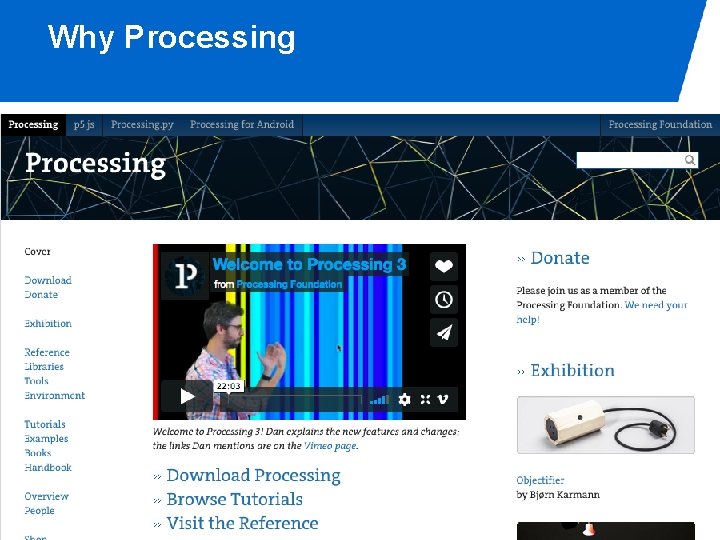 Why Processing Department of Industrial Design 20 -2 -2021 PAGE 8 