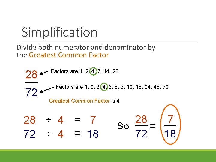 Simplification Divide both numerator and denominator by the Greatest Common Factor 28 72 Factors