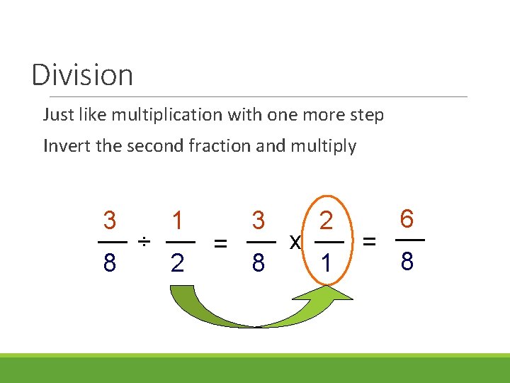 Division Just like multiplication with one more step Invert the second fraction and multiply