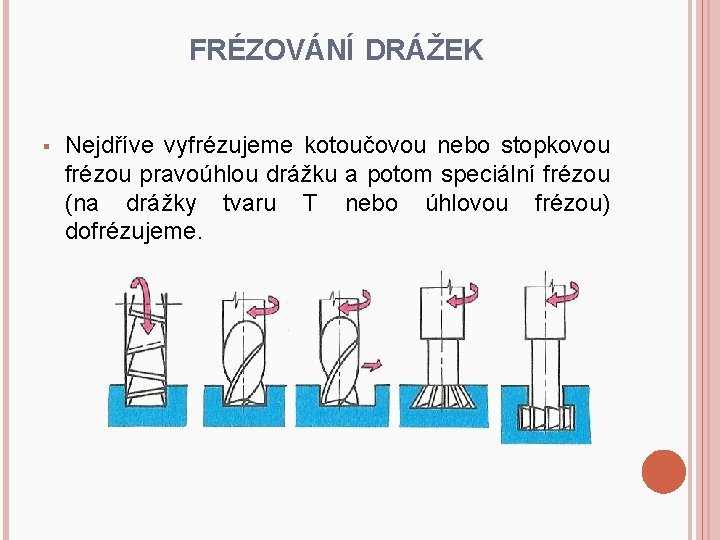 FRÉZOVÁNÍ DRÁŽEK § Nejdříve vyfrézujeme kotoučovou nebo stopkovou frézou pravoúhlou drážku a potom speciální