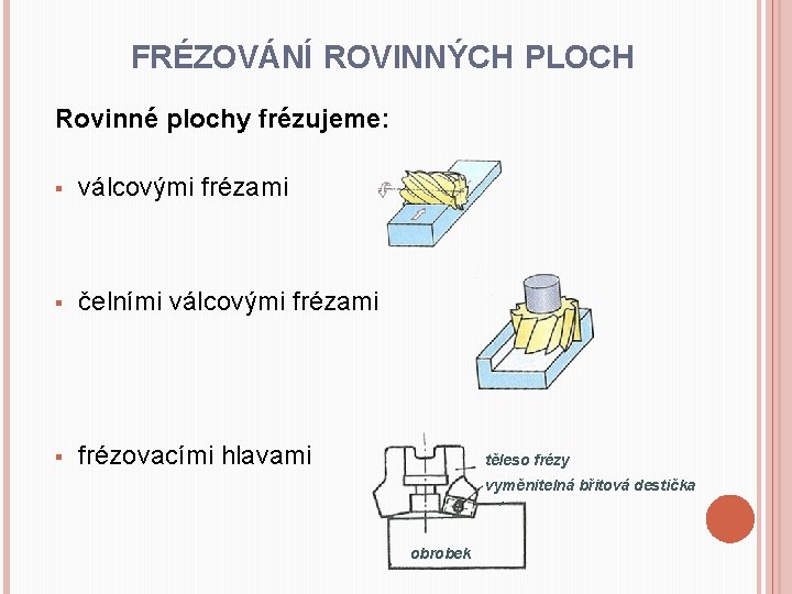 FRÉZOVÁNÍ ROVINNÝCH PLOCH Rovinné plochy frézujeme: § válcovými frézami § čelními válcovými frézami §