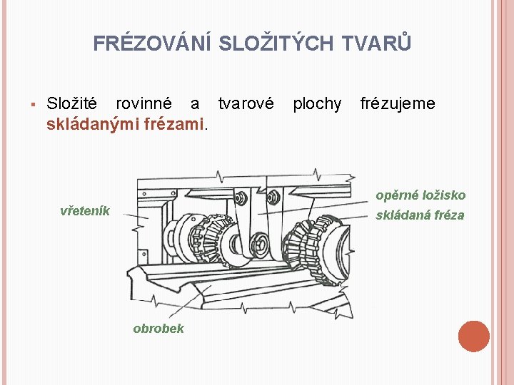 FRÉZOVÁNÍ SLOŽITÝCH TVARŮ § Složité rovinné a tvarové skládanými frézami. plochy frézujeme opěrné ložisko