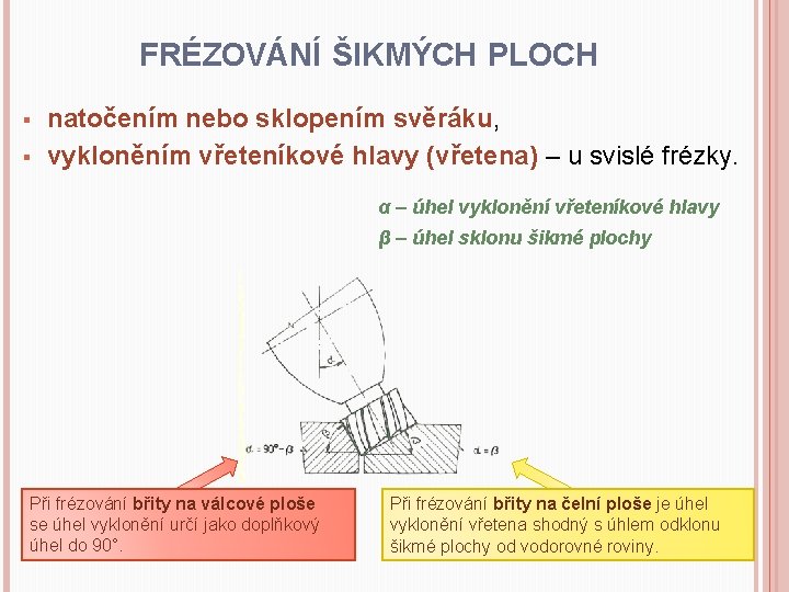 FRÉZOVÁNÍ ŠIKMÝCH PLOCH § § natočením nebo sklopením svěráku, vykloněním vřeteníkové hlavy (vřetena) –