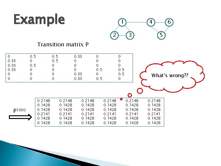 Example 1 2 4 3 6 5 Transition matrix P 0 0. 33 0