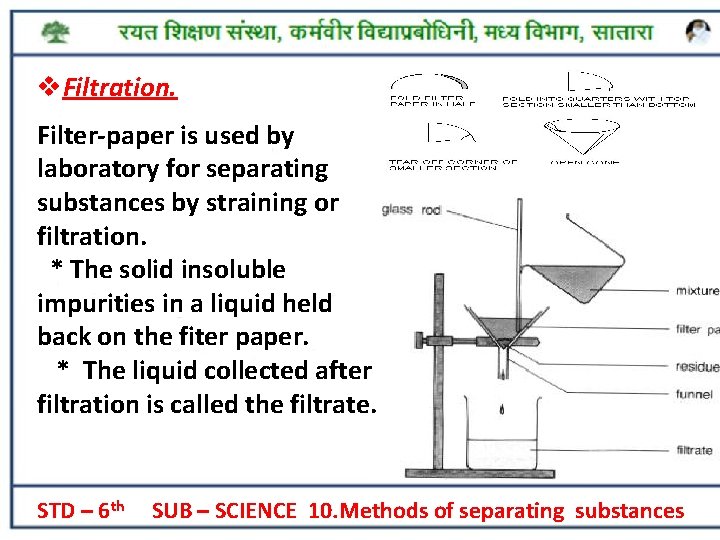 v. Filtration. Filter-paper is used by laboratory for separating substances by straining or filtration.