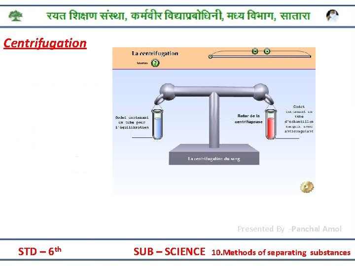 Centrifugation Presented By -Panchal Amol STD – 6 th SUB – SCIENCE 10. Methods