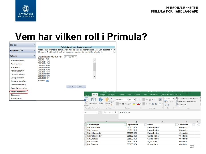  PERSONALENHETEN PRIMULA FÖR HANDLÄGGARE Vem har vilken roll i Primula? 23 