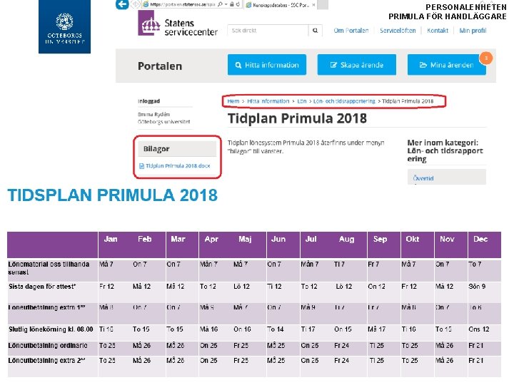  PERSONALENHETEN PRIMULA FÖR HANDLÄGGARE 29 