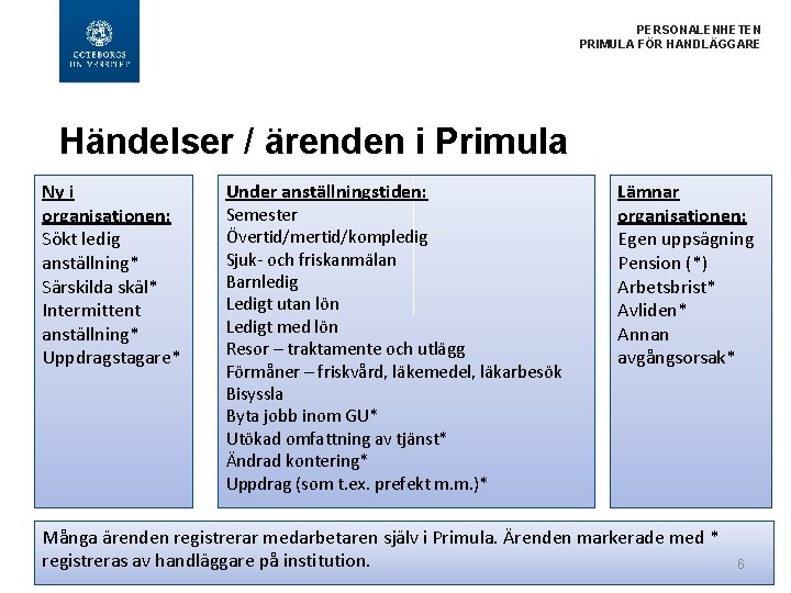  PERSONALENHETEN PRIMULA FÖR HANDLÄGGARE Händelser / ärenden i Primula Ny i organisationen: Sökt