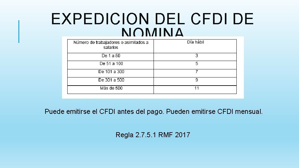 EXPEDICION DEL CFDI DE NOMINA Puede emitirse el CFDI antes del pago. Pueden emitirse