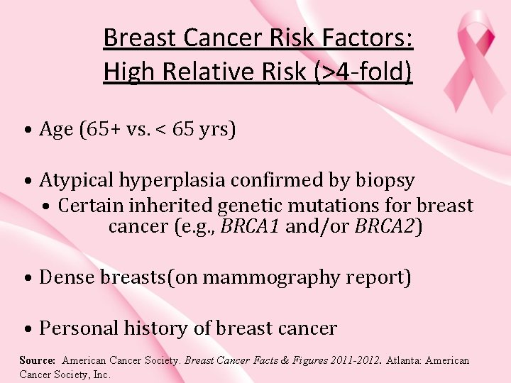 Breast Cancer Risk Factors: High Relative Risk (>4 -fold) • Age (65+ vs. <