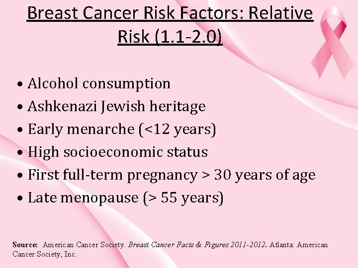 Breast Cancer Risk Factors: Relative Risk (1. 1 -2. 0) • Alcohol consumption •