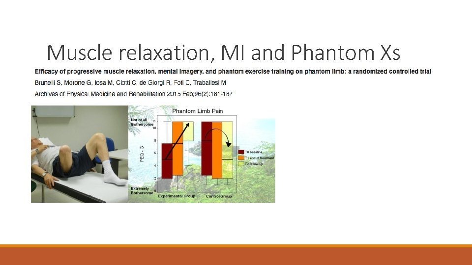 Muscle relaxation, MI and Phantom Xs 