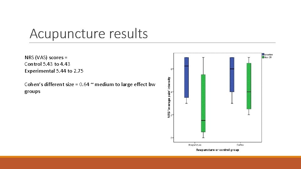 Acupuncture results NRS (VAS) scores = Control 5. 43 to 4. 43 Experimental 5.