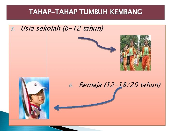 TAHAP-TAHAP TUMBUH KEMBANG 5. Usia sekolah (6 -12 tahun) 6. Remaja (12 -18/20 tahun)