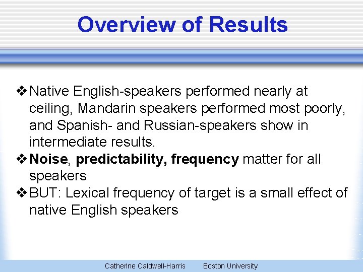 Overview of Results v Native English-speakers performed nearly at ceiling, Mandarin speakers performed most