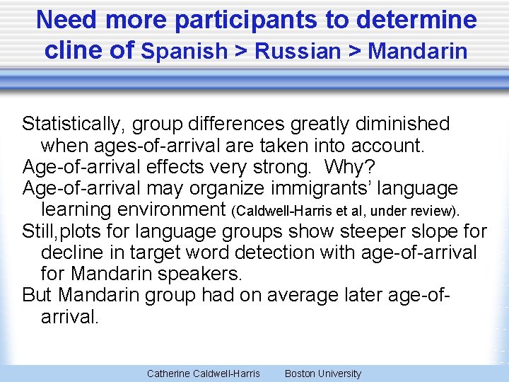 Need more participants to determine cline of Spanish > Russian > Mandarin Statistically, group