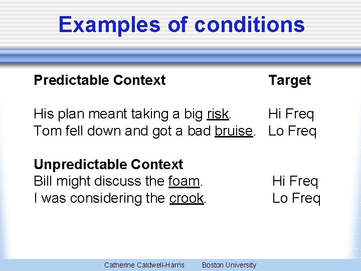 Examples of conditions Predictable Context Target His plan meant taking a big risk. Hi