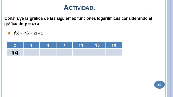 ACTIVIDAD. Construye la gráfica de las siguientes funciones logarítmicas considerando el gráfico de y