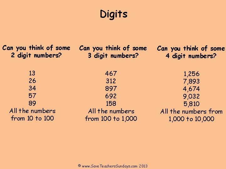 Digits Can you think of some 2 digit numbers? 13 26 34 57 89