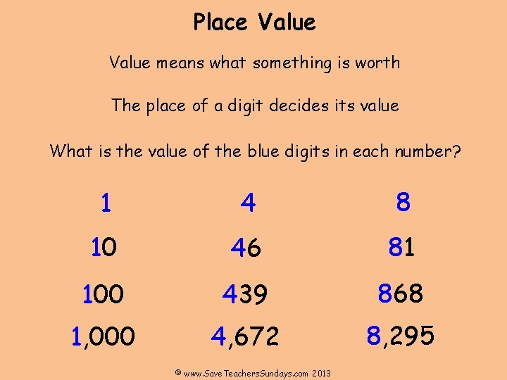 Place Value means what something is worth The place of a digit decides its