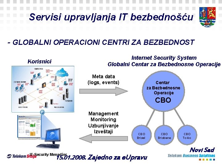 Servisi upravljanja IT bezbednošću - GLOBALNI OPERACIONI CENTRI ZA BEZBEDNOST Internet Security System Globalni