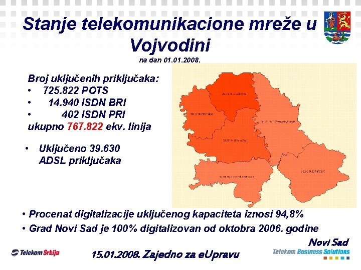 Stanje telekomunikacione mreže u Vojvodini na dan 01. 2008. Broj uključenih priključaka: • 725. Stanje telekomunikacione mreže u Vojvodini na dan 01. 2008. Broj uključenih priključaka: • 725.