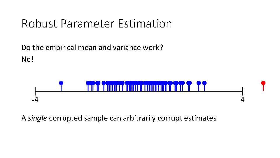 Robust Parameter Estimation Do the empirical mean and variance work? No! A single corrupted