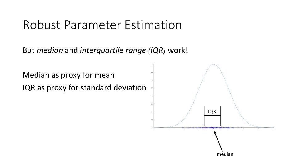 Robust Parameter Estimation But median and interquartile range (IQR) work! Median as proxy for