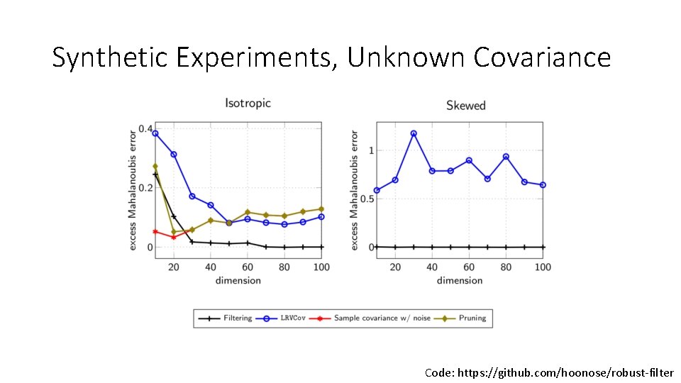 Synthetic Experiments, Unknown Covariance Code: https: //github. com/hoonose/robust-filter 